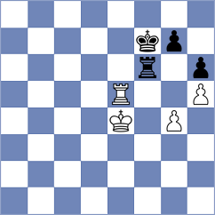 Baskakov - Mammadov (chess.com INT, 2025)
