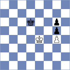 Demchenko - Ter Sahakyan (chess.com INT, 2025)