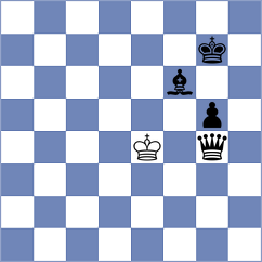 Salman - Yuan (chess.com INT, 2023)