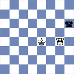 Todev - Christensen (Chess.com INT, 2020)