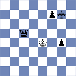 Herman - Klukin (chess.com INT, 2024)