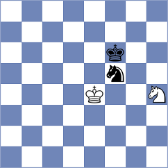 Karaoglan - Timagin (Chess.com INT, 2020)