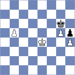 Guo - Rupesh Reddy Y (chess.com INT, 2024)