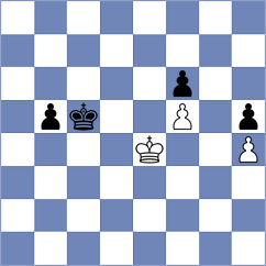 Buscar - Bashirli (chess.com INT, 2021)