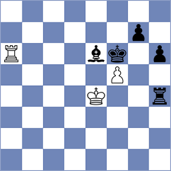 Bochnicka - Matlakov (chess.com INT, 2023)