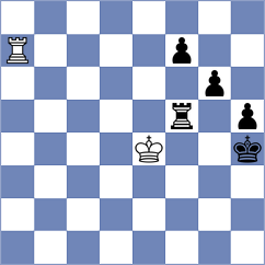 Le - Idani (chess.com INT, 2024)