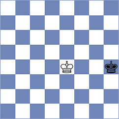 Rian - Horak (chess.com INT, 2023)