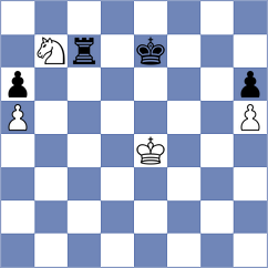 Fedoseev - Shankland (chess.com INT, 2023)