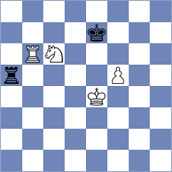 Novik - Pein (chess.com INT, 2025)