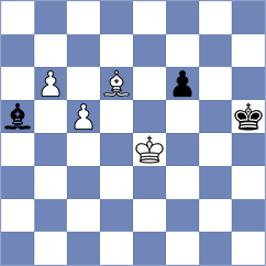 Raja - Chukavin (Chess.com INT, 2019)