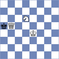 Gutheil - Hagner (Playchess.com INT, 2020)