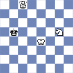 Efimenko - Devaev (Chess.com INT, 2021)