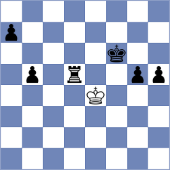 Ibrahimli - Kobalia (chess.com INT, 2021)