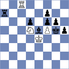 Chocenka - Goryachkina (chess.com INT, 2024)