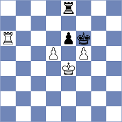 Duarte Fernandez - Prithu (chess.com INT, 2025)