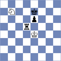Lewicki - Rasulov (chess.com INT, 2024)