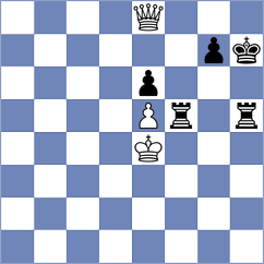 Iskusnyh - Klukin (chess.com INT, 2025)