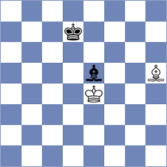 Devagharan - Shukhman (chess.com INT, 2025)