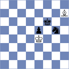 Domin - Kezin (chess.com INT, 2025)