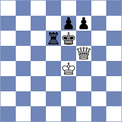 Kuznetsov - Atanejhad (chess.com INT, 2022)