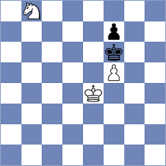 Hakobyan - Klukin (chess.com INT, 2024)