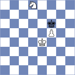 Klekowski - Szyszylo (chess.com INT, 2023)