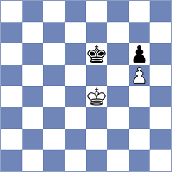 Abdusattorov - Asgarizadeh (Chess.com INT, 2021)