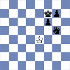 Saiz Rodriguez - Leiva (chess.com INT, 2025)