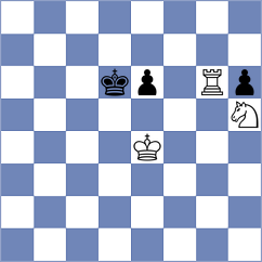 Karamsetty - Svane (chess.com INT, 2025)