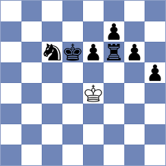 Tsyhanchuk - Itgelt (chess.com INT, 2023)