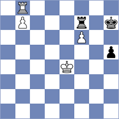 Karjakin - Goryachkina (Krasnogorsk RUS, 2023)