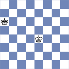 Bobula - O'Brien (Chess.com INT, 2017)