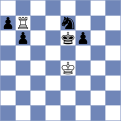 Jobava - Seliverstov (Chess.com INT, 2019)
