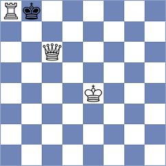 Dobrikov - Jimenez Jimenez (chess.com INT, 2023)