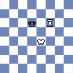 Idani - Ristic (chess.com INT, 2025)