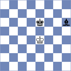 Kekelidze - Davudov (Shamakhi AZE, 2025)