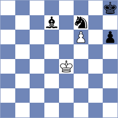 Rostovtsev - Duda (chess.com INT, 2023)