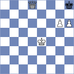 Mora Velasco - Abdi (chess.com INT, 2025)