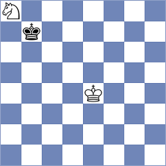 Heinechen - Parkhov (chess.com INT, 2023)