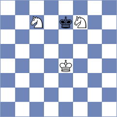 Kozlov - Narayanan (chess.com INT, 2022)