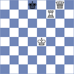 Sirin - Ayrapetyan (ICC INT, 2009)