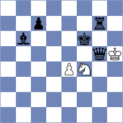 Saya - Schitco (Chess.com INT, 2020)
