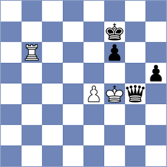 Nasyrova - Fathy (chess.com INT, 2021)