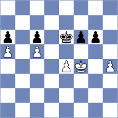 Yagupov - Palacio (chess.com INT, 2024)