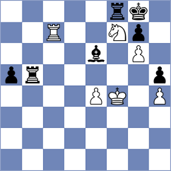 Danielyan - Kilic (chess.com INT, 2023)
