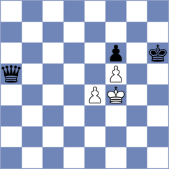 Barseghyan - Kilic (chess.com INT, 2025)