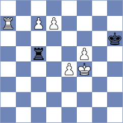 Vovk - Kilic (chess.com INT, 2024)
