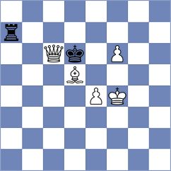 Bogaudinov - Rose (chess.com INT, 2025)