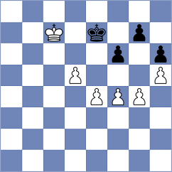 Mira - Lubomsky (Playchess.com INT, 2004)