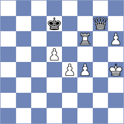 Rustemov - Boder (chess.com INT, 2024)